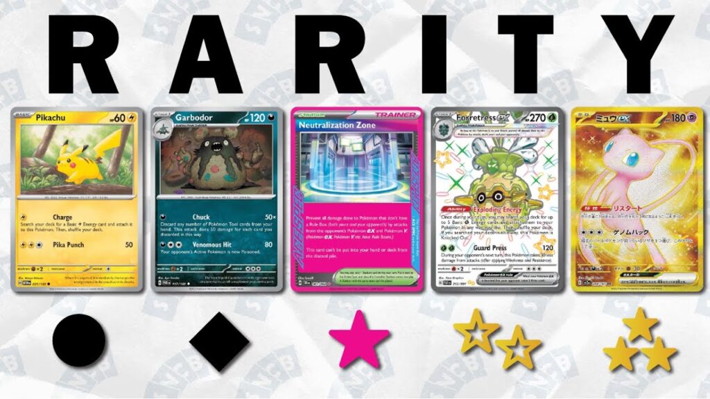 Collector carefully inspecting a Pokémon card before professional grading.